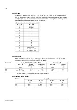 Preview for 102 page of ABB ACS800-11 Hardware Manual