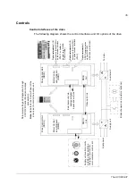 Preview for 35 page of ABB ACS800-37-0060-3 Hardware Manual