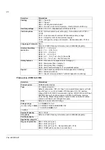 Preview for 40 page of ABB ACS800-37-0060-3 Hardware Manual