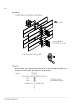 Preview for 54 page of ABB ACS800-37-0060-3 Hardware Manual