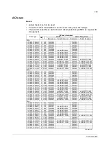 Preview for 129 page of ABB ACS800-37-0060-3 Hardware Manual