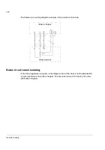 Preview for 226 page of ABB ACS800-37-0060-3 Hardware Manual