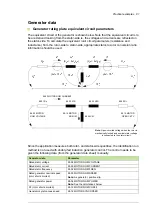 Предварительный просмотр 81 страницы ABB ACS800-67 System Description And Start-Up Manual