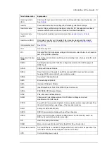 Предварительный просмотр 21 страницы ABB ACS800-67LC Hardware Manual