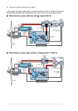 Предварительный просмотр 24 страницы ABB ACS800-67LC Hardware Manual