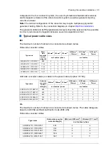 Предварительный просмотр 55 страницы ABB ACS800-67LC Hardware Manual