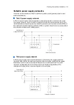 Preview for 59 page of ABB ACS800-67LC Hardware Manual