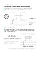 Preview for 60 page of ABB ACS800-67LC Hardware Manual