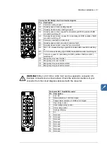 Preview for 81 page of ABB ACS800-67LC Hardware Manual