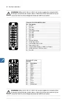 Preview for 82 page of ABB ACS800-67LC Hardware Manual