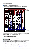 Preview for 114 page of ABB ACS800-67LC Hardware Manual