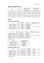 Предварительный просмотр 123 страницы ABB ACS800-67LC Hardware Manual