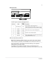 Preview for 15 page of ABB ACS800 Multidrive Hardware Manual