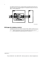 Предварительный просмотр 10 страницы ABB ACS800-U4 Hardware Manual