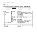 Preview for 16 page of ABB ACS850-04 series Firmware Manual