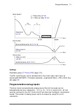 Preview for 71 page of ABB ACS850-04 series Firmware Manual