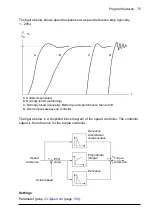 Preview for 75 page of ABB ACS850-04 series Firmware Manual