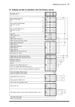 Preview for 83 page of ABB ACS850-04 series Firmware Manual