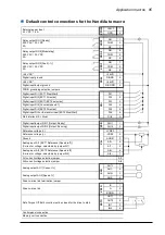 Preview for 85 page of ABB ACS850-04 series Firmware Manual