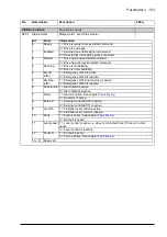 Предварительный просмотр 103 страницы ABB ACS850-04 series Firmware Manual
