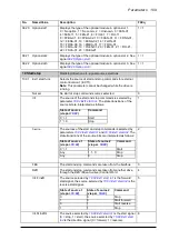 Preview for 109 page of ABB ACS850-04 series Firmware Manual