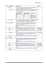 Preview for 111 page of ABB ACS850-04 series Firmware Manual