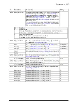 Предварительный просмотр 207 страницы ABB ACS850-04 series Firmware Manual