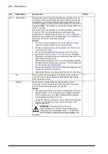 Предварительный просмотр 234 страницы ABB ACS850-04 series Firmware Manual