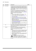 Preview for 234 page of ABB ACS850-04 series Firmware Manual