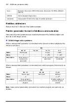 Preview for 238 page of ABB ACS850-04 series Firmware Manual