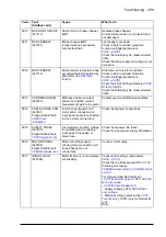 Preview for 269 page of ABB ACS850-04 series Firmware Manual