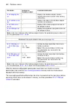 Предварительный просмотр 280 страницы ABB ACS850-04 series Firmware Manual