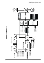 Preview for 293 page of ABB ACS850-04 series Firmware Manual