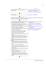 Preview for 23 page of ABB ACS850-04 series Hardware Manual