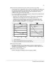 Preview for 55 page of ABB ACS850-04 series Hardware Manual