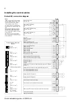 Предварительный просмотр 8 страницы ABB ACS850-04 series Quick Installation Manual