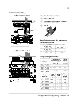 Предварительный просмотр 15 страницы ABB ACS850-04 series Quick Installation Manual