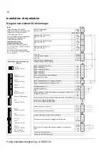 Предварительный просмотр 16 страницы ABB ACS850-04 series Quick Installation Manual