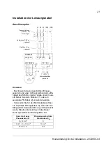 Preview for 21 page of ABB ACS850-04 series Quick Installation Manual