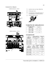 Предварительный просмотр 23 страницы ABB ACS850-04 series Quick Installation Manual