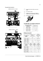 Предварительный просмотр 71 страницы ABB ACS850-04 series Quick Installation Manual