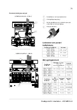 Предварительный просмотр 79 страницы ABB ACS850-04 series Quick Installation Manual