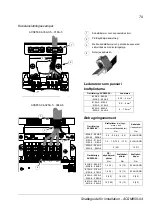 Preview for 79 page of ABB ACS850-04 series Quick Installation Manual