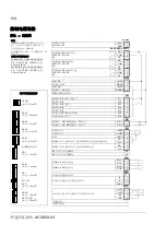 Предварительный просмотр 104 страницы ABB ACS850-04 series Quick Installation Manual