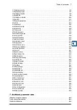 Preview for 7 page of ABB ACS850 series Firmware Manual