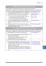 Preview for 19 page of ABB ACS850 series Firmware Manual