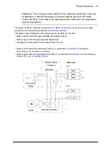 Preview for 39 page of ABB ACS850 series Firmware Manual