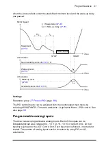 Preview for 41 page of ABB ACS850 series Firmware Manual