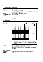 Preview for 82 page of ABB ACS850 series Hardware Manual