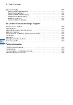 Preview for 10 page of ABB ACS850 series Manual